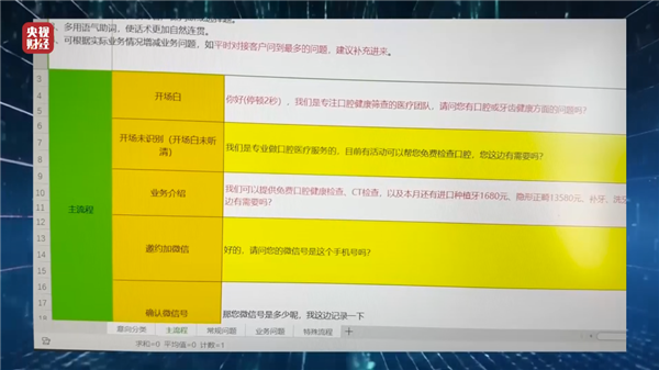 央視315晚會曝光名單匯總：翻新衛(wèi)生巾、手機抽獎新套路、家電維修亂收費等